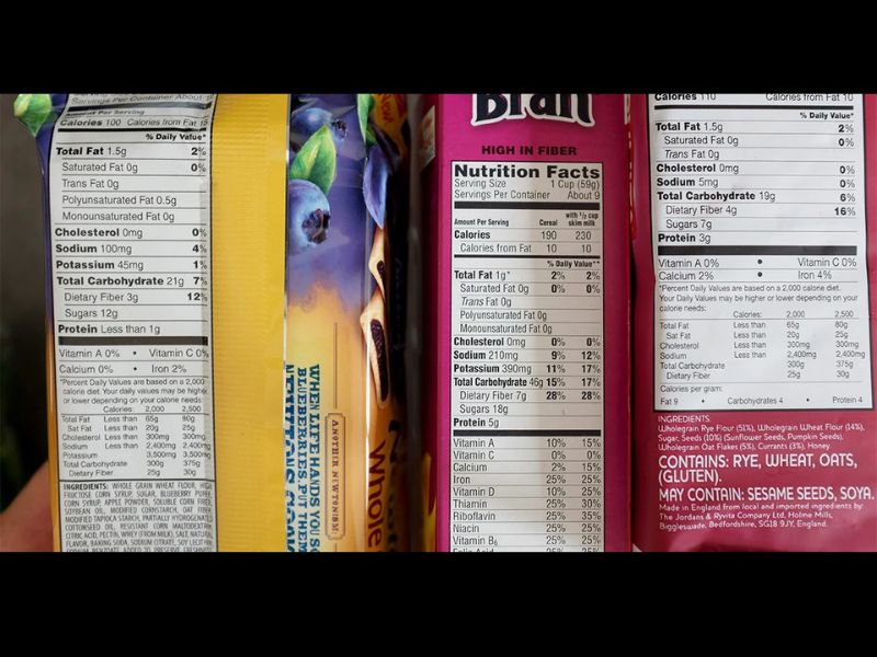 How to Read Food Labels to Identify Non-vegan Ingredients in 2023?